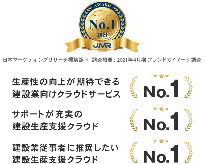 JMRアワード「生産性の向上が期待できる建設業向けクラウドサービス No.1」「サポートが充実の建設生産支援クラウド No.1」「建設業従事者に推奨したい建設生産支援クラウド No.1」