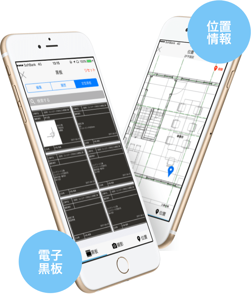 写真整理はもうやらない