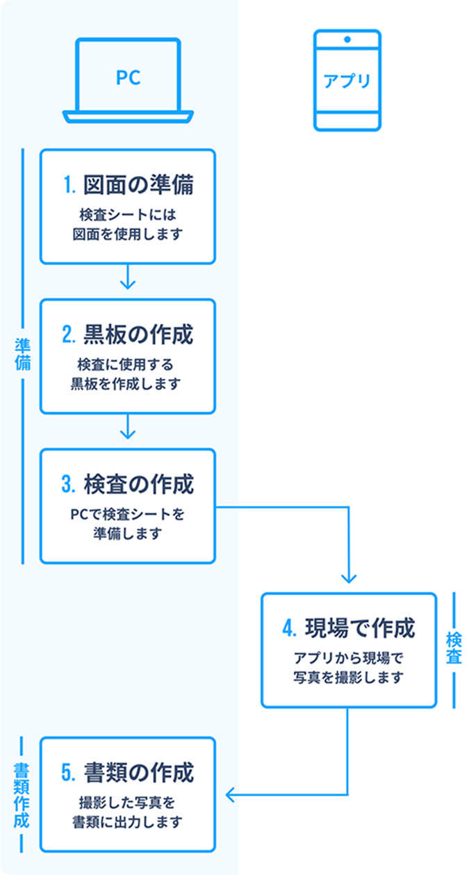 kensa_option-1