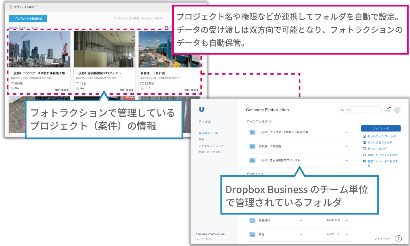 機能一覧 Photoruction フォトラクション 建築 土木の生産支援クラウド