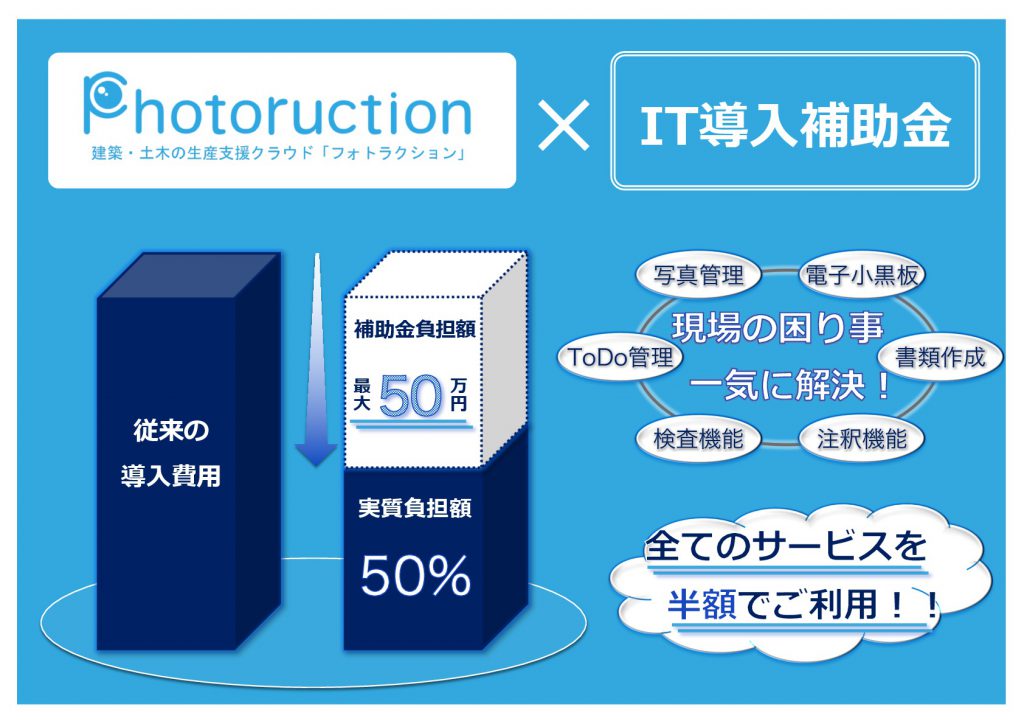 IT補助金の対象ツールに登録されました！