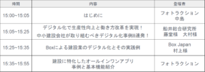 建設 DX セミナー