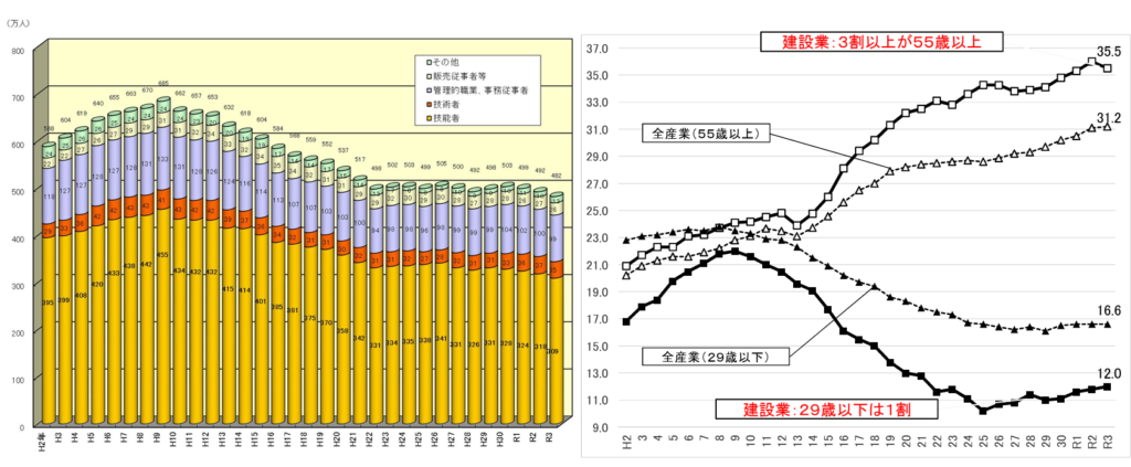 人手不足_2