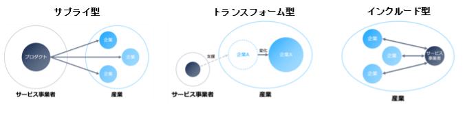 建設・建築DX EXPO5