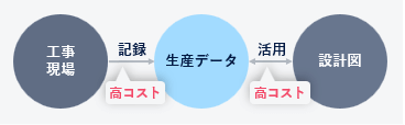 建設・建築DX EXPO6